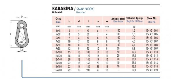 GALVANİZLİ KARABİNA  4 MM 10 ADET - 2