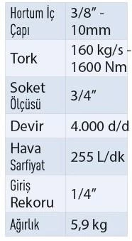 HAVALI SOMUN SIKMA 3/4 WF13072 400 WUFU - 2