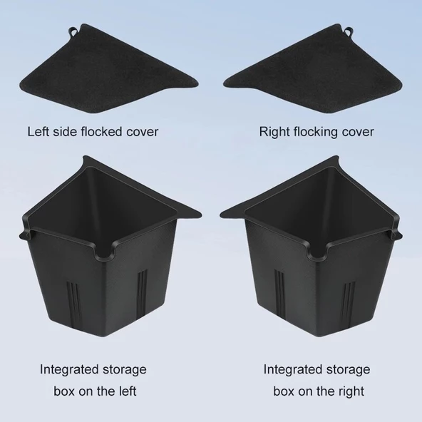 Cbtx Tesla Model 3 İçin 2 Pcs / Set Araç Bağışık Sağlık Sakım Kutusu, Framshıp Model, Style: Kapak - 3