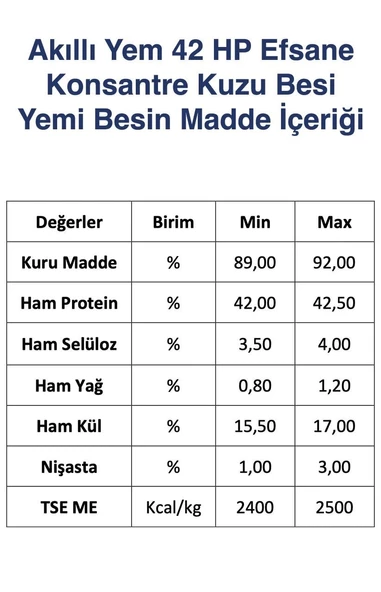 Akıllı Yem 42 HP Efsane Konsantre Kuzu Besi Yemi 20 KG - 3