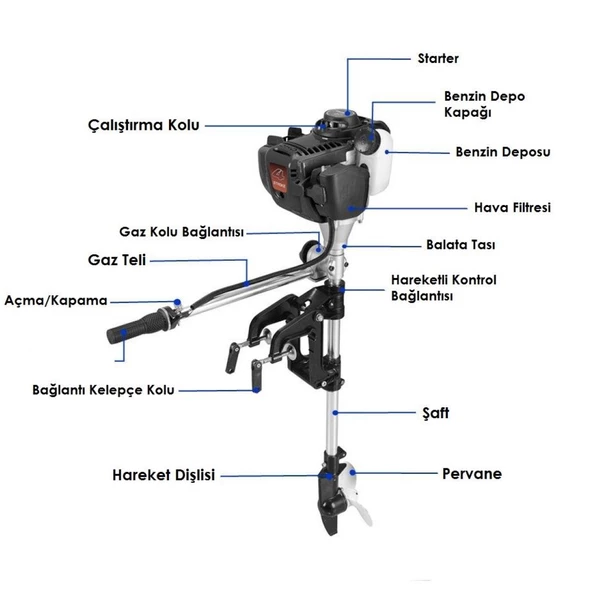 Tomking TK140FB Dıştan Takma Motor 4 Strok - 2