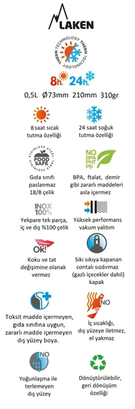 Laken Çelik 18/8 Classic Termos Şişe 0,50L - Kırmızı LKTA5R - 2