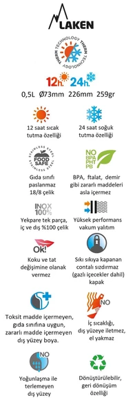 Laken Çelik 18/8 Futura Termos Şişe 0,50L - Turkuaz LKTE5VT - 2