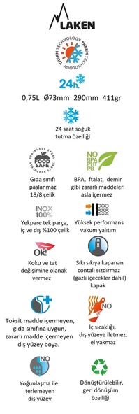 Laken Çelik 18/8 Jannu Termos Şişe 0,75L - Turkuaz LKTJ7VT - 2