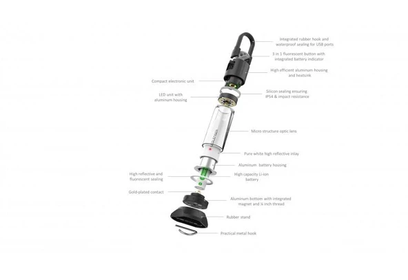 Ledlenser ML6 Fener LEA500929 - 4