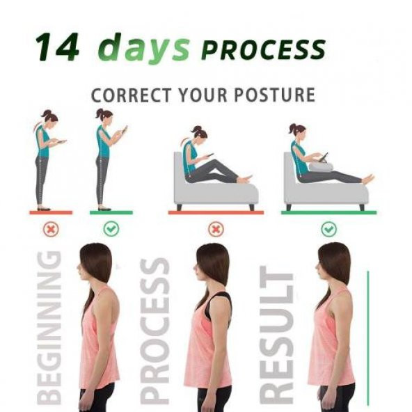 Medikal Posturex Manyetik Dik Duruş Korsesi Ayarlanabilir Bel Sır - Resim 7