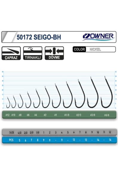 50172 Seigo-bh Nickel White Model Balıkçı Olta Iğnesi - 2