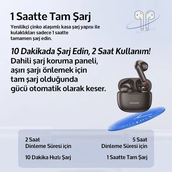 Usams NX10 Çift Mikrofonlu BT5.2 TWS Bluetooth Kulaklık-Pembe - 4