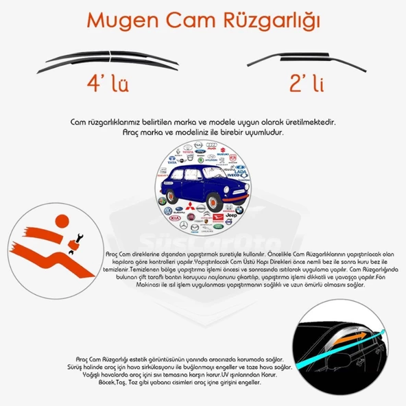 Renault Megane 1 1995-2003 Sedan Uyumlu Mugen Cam Rüzgarlığı Seti Piano Black 4'lü İthal Parlak Siyah - 3