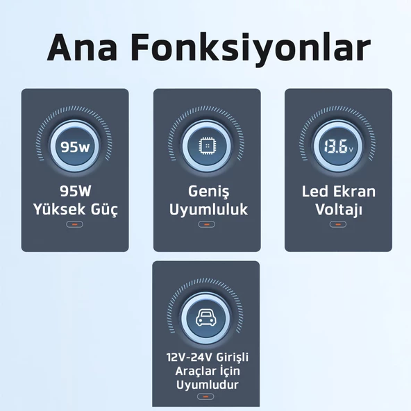 Usams US-CC146 95W (Type-C+USB) Çift Bağlantı Noktalı Hızlı Araç Şarj Soketi-Gri - 6