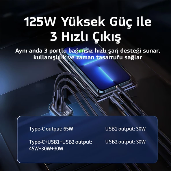 Usams US-CC158 125W (Type-C+USB) Üç Bağlantı Noktalı Hızlı Araç Şarj Soketi-Siyah - 6