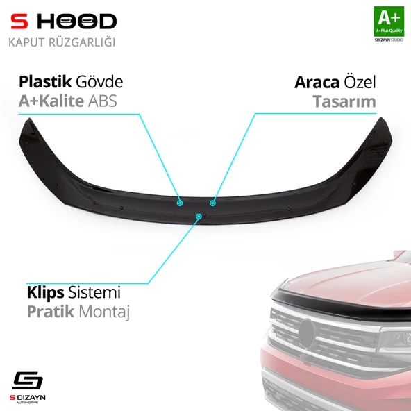 S-Dizayn Honda Civic ABS Plastik Kaput Rüzgarlığı 2016 Üzeri A+Kalite