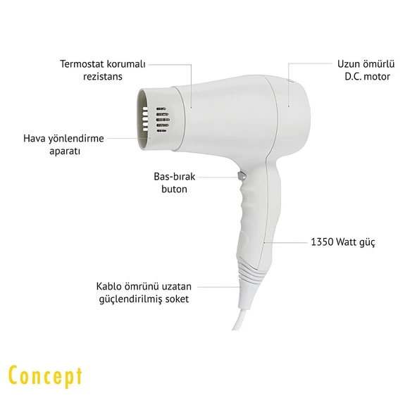 Otel Tipi Saç Kurutma Makinesi Concept Flat Energy Beyaz 1350W - Resim 3