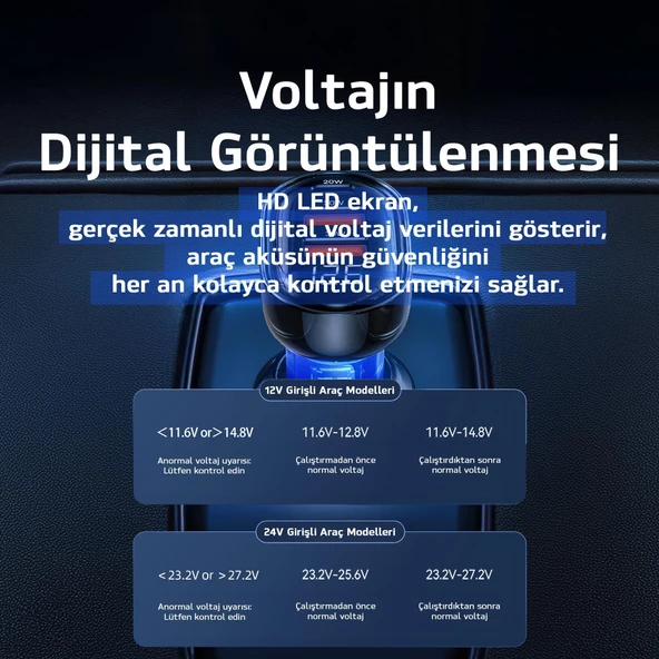 Usams US-CC159 80W (Type-C+USB) Üç Bağlantı Noktalı Hızlı Araç Şarj Soketi-Siyah - 7