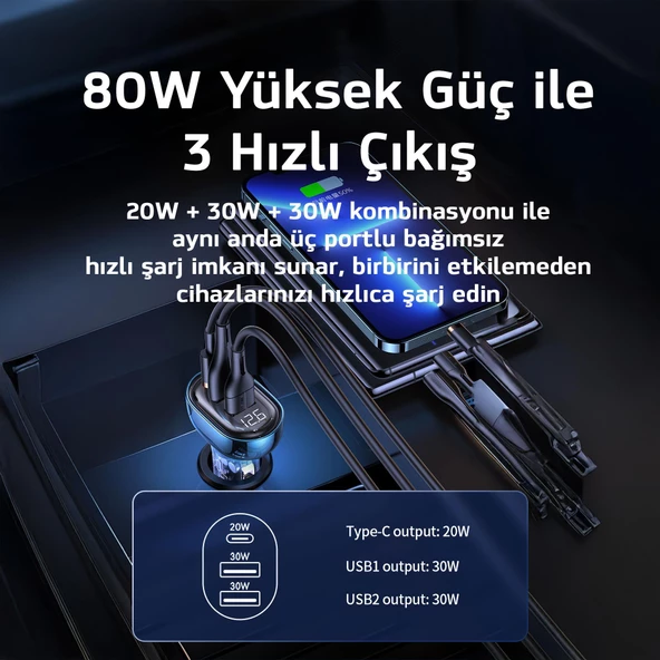 Usams US-CC159 80W (Type-C+USB) Üç Bağlantı Noktalı Hızlı Araç Şarj Soketi-Siyah - 6