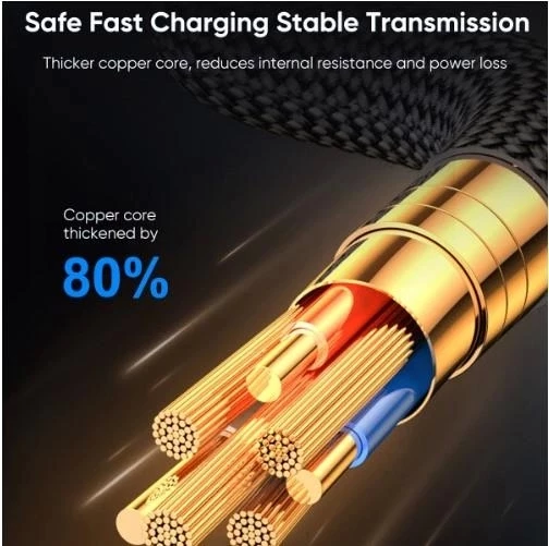 JOYROOM 100W USB-C / Type-C Dijital Ekranlı Hızlı Şarj Data Kablosu - 3