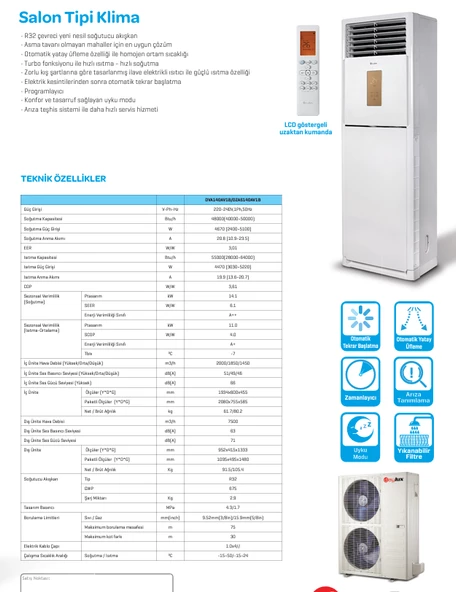 Daikin Daylux DVA125A 43.000 BTU Inverter Salon Tipi Klima - 3