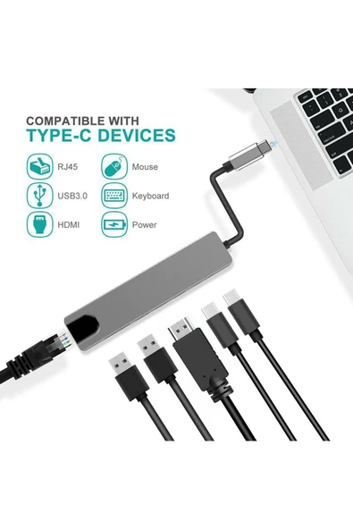 in 1 Ethernet USB Type-C Hub HDMI Apple Macbook Çevirici Dönüştürücü