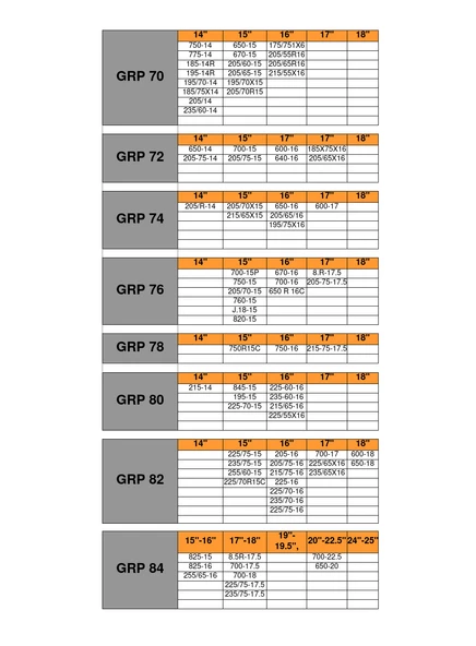 Mahmuzlu kar zinc(725*13-175*14) grup:62 / ZIMB62 - 2