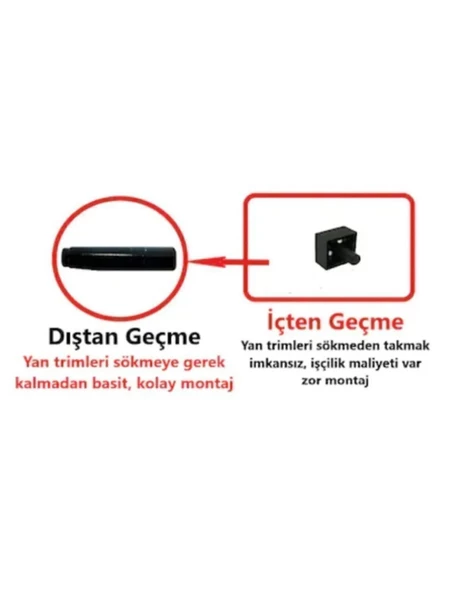 Opel Corsa C Bagaj Pandizot Klipsi Dıştan,Kolay Montaj 2 Adet - Resim 2