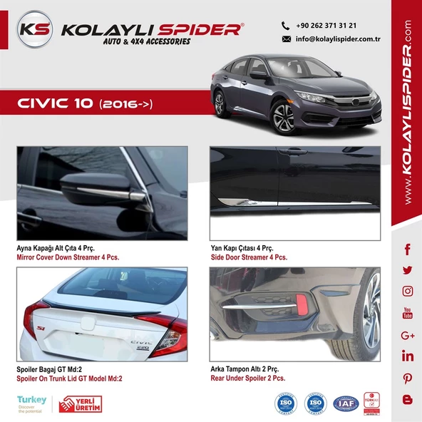 Honda Civic 10 Arka Tampon Altı 2 Prç Fiber 2016 ve Sonrası - 2