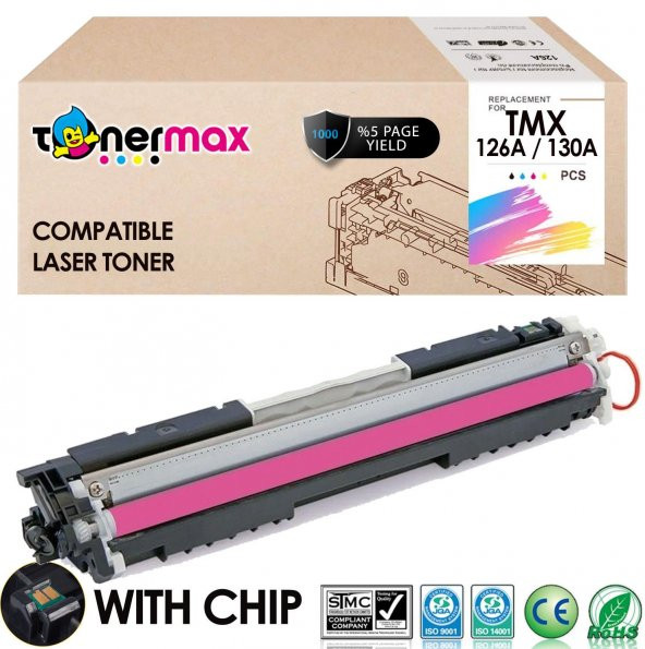 Hp Color LaserJet CP1025 Muadil Toner Takım / Hp CE310A Takım - 4