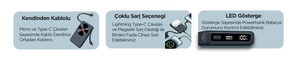 Small Magsafe 15W + PD 22.W Güç 2x Kendinden Kablolu Tasınabilir Sarj Cihazı Powerbank 10.000mAh - 4