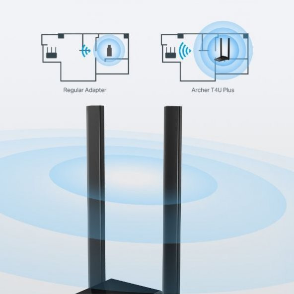 TP-LINK ARCHER T4U PLUS  D.BAND USB ADAPTÖR,1200Mb - 7