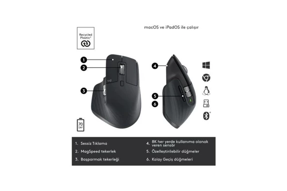 Logitech MX MASTER 3S Kablosuz Performans Mouse - 910-006559 - 4