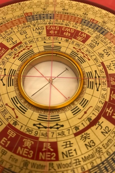 Raymond Lo's Compass Hassas Pusula - 3