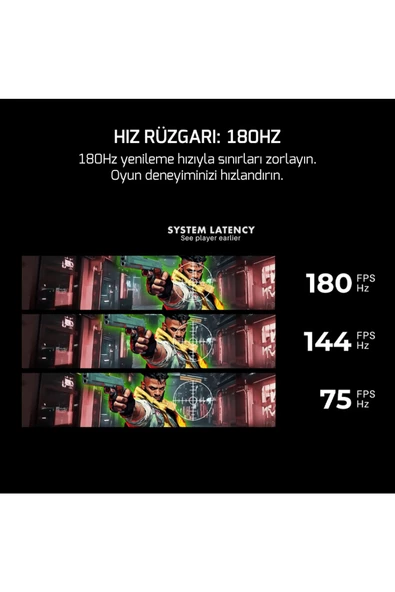 Gamepower Vivid T40 24'' 1800R Curved Rgb Beyaz 180Hz 0.5ms Fhd Va Panel 2X2W Speaker Gaming Monitör - 3