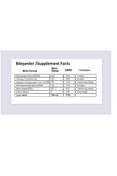Viapecia Biotin 5000 mcg 60 Kapsül - 4