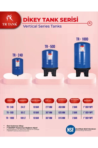 Trtank Profesyonel 24 Litre Dikey Ayaklı Nsf Membranlı Hidrofor Genleşme Tankı - Resim 2