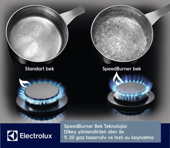 Electrolux KGG64362W Beyaz Cam Yüzeyli Ankastre Gazlı Ocak - 8