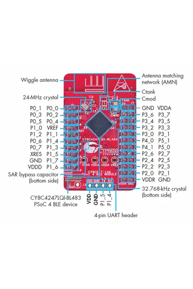 INFINEON Infineon PSoC 4 CY8CKIT-142 CY8C4247LQI-BL483 Bluetooth 4 ARM Cortex-M0 Geliştirme Kartı Kit - 3