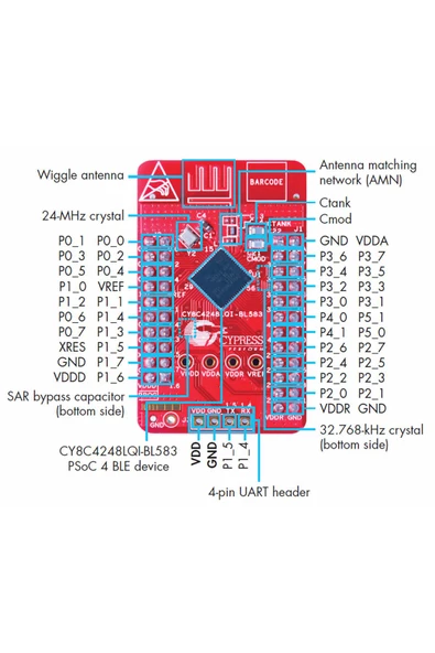 INFINEON Infineon PSoC 4 CY8CKIT-143A CY8C4248LQI-BL583 Bluetooth 4 ARM Cortex-M0 Geliştirme Kartı Kit - 3