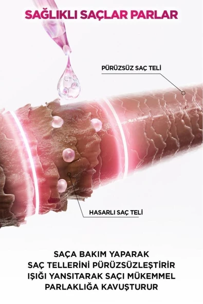 Elseve Glycolic Gloss 3lü Saç Bakım Seti Mükemmel Parlaklık Şampuan 200ML + Saç Kremi 150ML+ Laminasyon Bakım 200ML - Resim 7