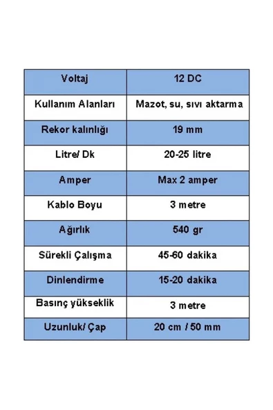 Düzey 12 Volt Büyük Dalgıç Mazot Aktarma(SIVI TRANSFER) Pompası (SU,SÜT,YAĞ) - 3