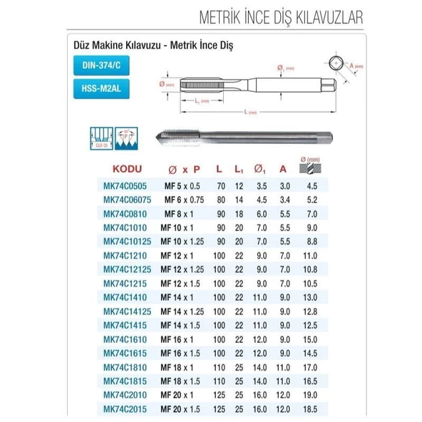 Maier M12x1,5 İnce Diş Düz Makina Kılavuzu HSS-M2AL DIN-374/C MK74C1215 - 2