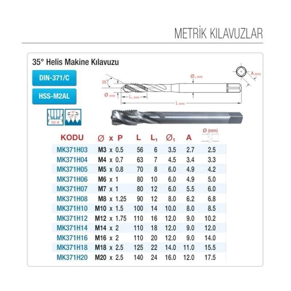 Maier M7x1 Helis Makina Kılavuzu HSS-M2AL Standart DIN-371/C MK371H07 - 2