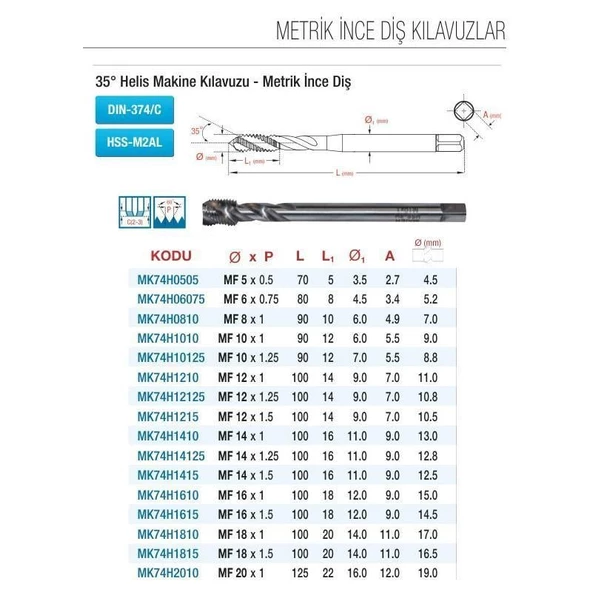 Maier M14x1,25 İnce Diş Helis Makina Kılavuzu HSS-M2AL DIN-374/C MK74H14125 - 2