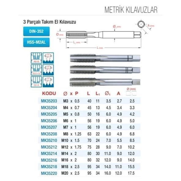 Maier M16x2 Takım Kılavuzu HSS-M2AL Standart DIN-352 MK35216 - Resim 2
