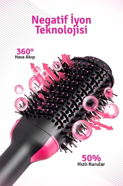 Profosyonel Saç Kurutma Makinesi -3 FONKSİYONLU  Taraklı Saç Düzleştirici - Fön Makinesi 1200W - 5