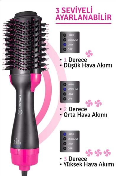 Profosyonel Saç Kurutma Makinesi -3 FONKSİYONLU  Taraklı Saç Düzleştirici - Fön Makinesi 1200W - 6