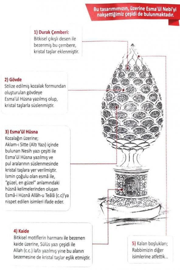 Esmaül Hüsna Çam Kozalak Kristal Taşlı Ayet Biblo Sedef Orta Boy Obje - 4