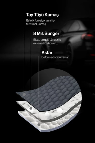 Tay Tüyü Oto Minderi Cepli Ön Arka Set Tüm Araçlara Uyumlu - 5