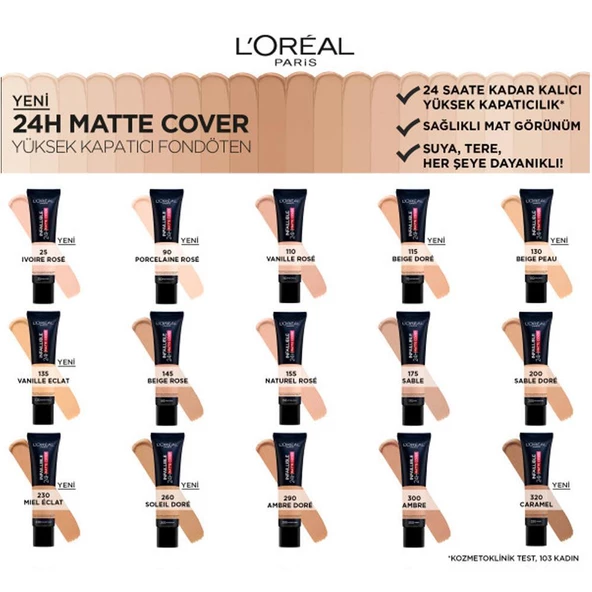 Loreal Paris Infaillible 24H Matte Yüksek Kapatıcı Fondöten No:145 Rose Beige 30ml - 5
