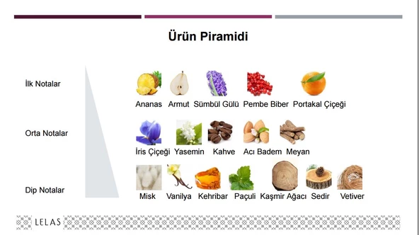 Lelas 1497 Motif Maamul Bakhoor Oda Kokusu 40 Gram Tütsü - 3