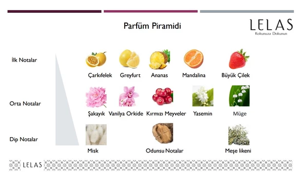 Lelas 712 Spify Edp 30 ML Meyveli Çiçeksi Kadın Parfümü - 4