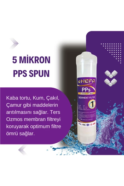 Nefa Tüm Kapalı Kasalara Uyumlu Ph8 - B 12 Filtre Destekli 7'Li Filtre Seti - 2